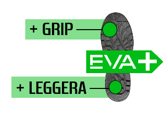 Suola in EVA stampata con la pressa elettrica E-POWER 2400 e tecnologia BOOSTER